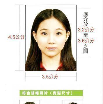 相片尺寸规格一览表（解密最常用的相片尺寸规格）