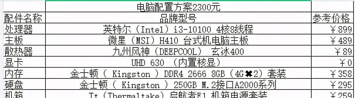 如何选择适合自己的台式电脑配置（一步步教你组装属于自己的台式电脑）