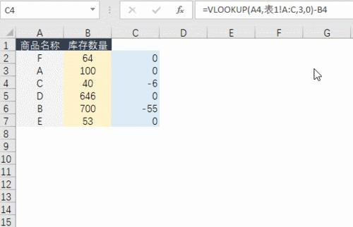 基于vlookup的跨表匹配技巧（轻松实现数据匹配）