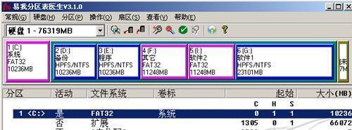 新硬盘分区指南（详解如何正确分区新硬盘）