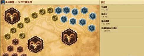 最新LOL天赋一览表（打造无懈可击的英雄阵容）