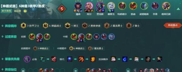 《云顶之弈最新阵容搭配大全，助你成为战队的王者》（打造最强阵容）