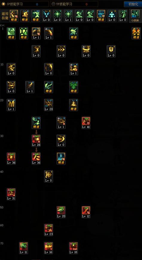 DNF魔神100级刷图加点攻略（玩转DNF魔神）