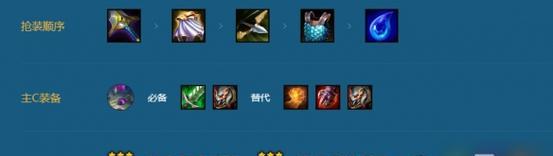 云顶之弈装备合成图大揭秘（云顶之弈最新合成图及装备搭配推荐）