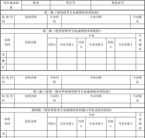 大学志愿填报流程解析（助你顺利迈入大学殿堂的关键步骤）