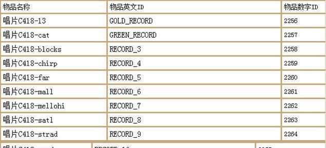 玩转我的世界（探索无限可能）