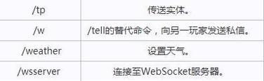 玩转我的世界（探索无限可能）