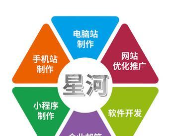 山西网站建设推广（以互联网技术为基础）