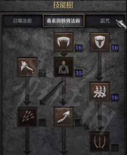 《揭秘暗黑破坏神2最强职业》（探索游戏中的顶级职业选择）