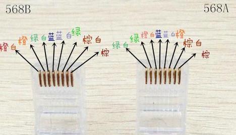 如何正确接线以电脑网线水晶头（接线顺序及关键步骤）