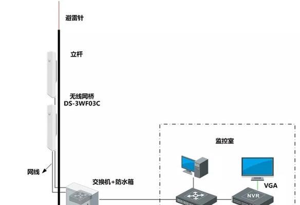 无线网桥连接方法详解（快速）