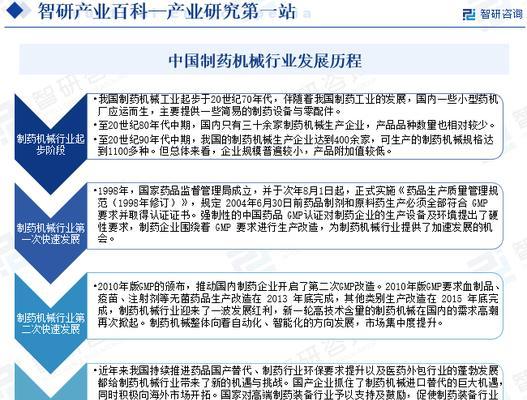 网页设计与制作技术概述（探索网页设计的新趋势与发展）