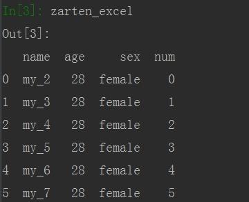 解决CSV转Excel中的数字异常问题（修复CSV转Excel后数字格式不正确的方法与技巧）