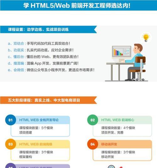 探索Web前端网页设计代码的艺术（用代码书写视觉盛宴）