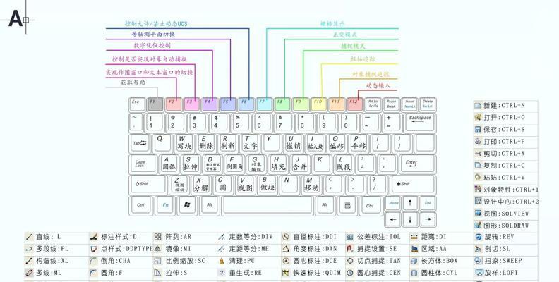 《梦幻诛仙游戏名字符号大全》（揭秘游戏中千奇百怪的名字符号）