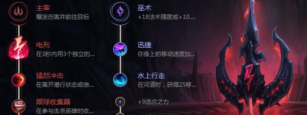 LOL征服者天赋介绍大全（掌握LOL征服者天赋）