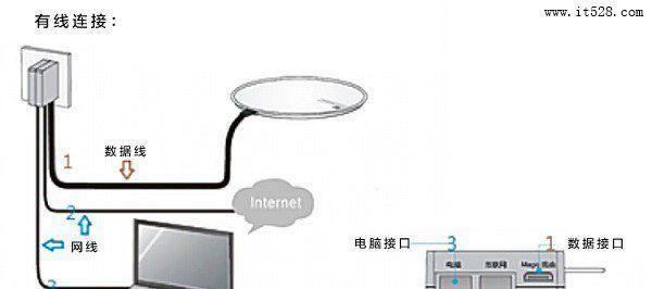 图解路由器安装方法（轻松学会路由器安装步骤）