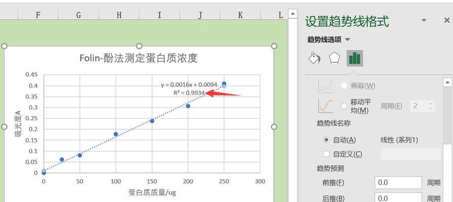 用Excel制作折线图的方法（以主题为横纵坐标的Excel折线图制作教程）