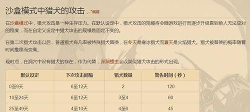饥荒物品刷新代码使用方法解析（掌握饥荒物品刷新代码）
