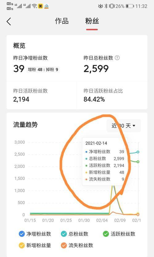 如何创作容易涨粉的短视频素材（揭秘最有效的短视频素材创作技巧）