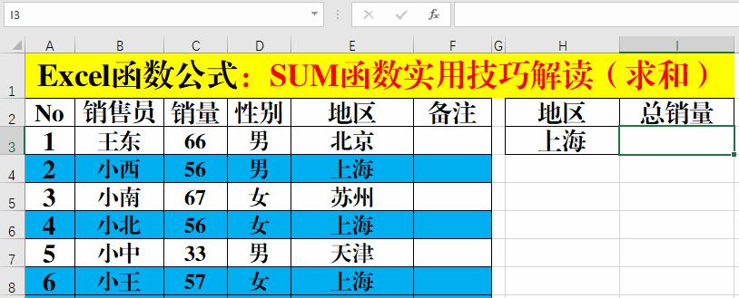 Excel函数公式大全（从入门到精通）