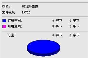 光盘拷贝到U盘的技巧（轻松将光盘内容转移到U盘）