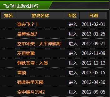 探索电脑网络游戏排行榜前十名的惊人魅力（揭秘电竞热潮背后的最畅销游戏与崛起之路）