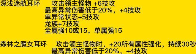 DNF刷图最快的职业排行（一起揭秘DNF中哪些职业可以最快地刷图）