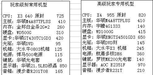 选择适合自己的台式电脑配置，享受高效办公与娱乐（以性价比为关键）