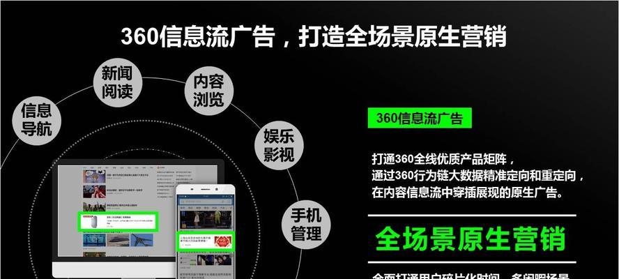 如何有效营销推广自己的产品（掌握这些方法）