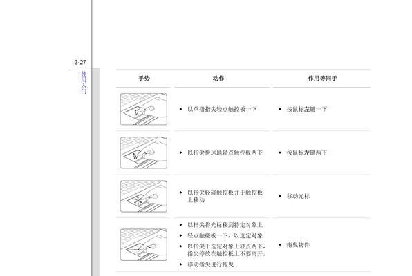 笔记本电脑使用方法入门（轻松掌握笔记本电脑的基本操作技巧）