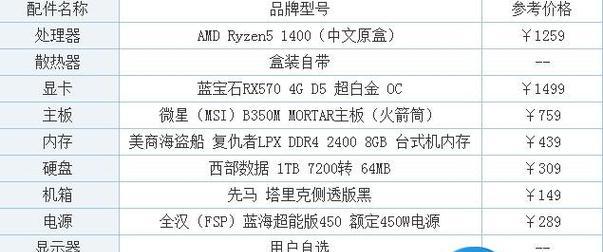 打造高性能的台式电脑（以台式电脑组装机配置单及价格为主题）