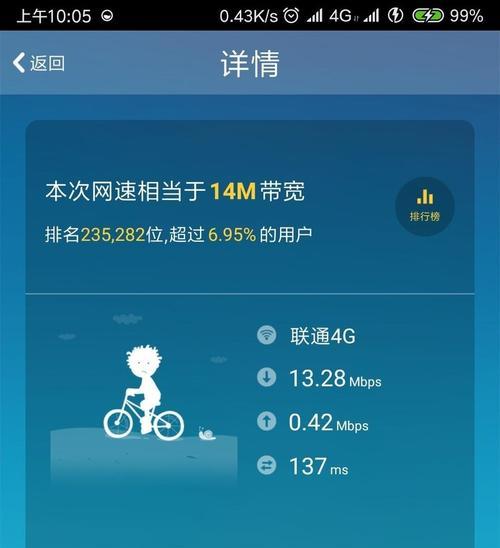 解决电信4G网速慢问题的实用方法（提升手机上网速度）