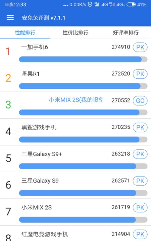 小米Mix2S参数配置详解（小米Mix2S的关键性能表现及摄影特色一览）
