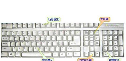 探索笔记本键盘功能键的奥秘（解锁功能键的新姿势）