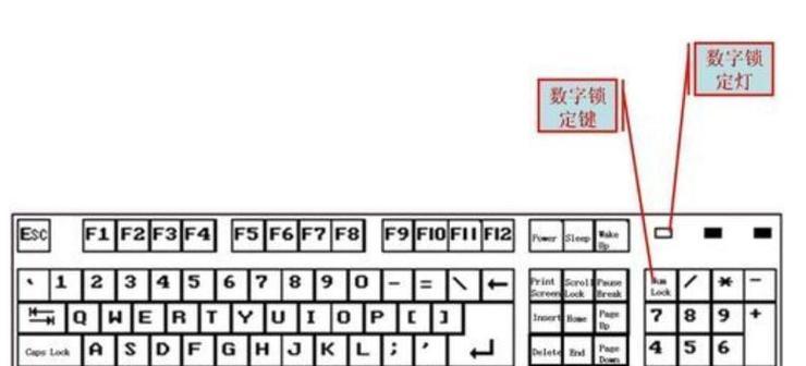探索笔记本键盘功能键的奥秘（解锁功能键的新姿势）