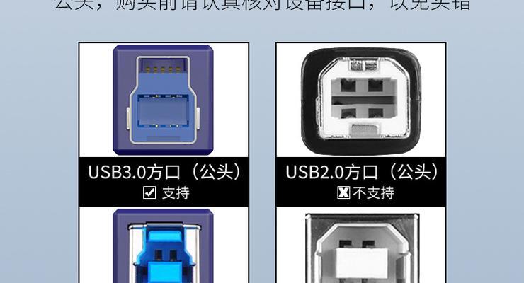 深入解读USB接口类型图解（USB接口类型全面解析）