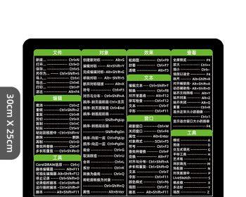 快捷键，让你轻松掌握PS图像大小调整技巧（学会这个快捷键）