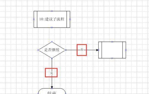 使用Visio流程图绘制简洁高效的工作流程（以Visio流程图为主题）