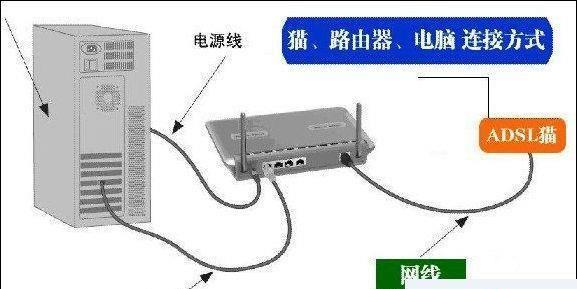 解密路由器的功能与作用（探索路由器的重要性及使用价值）