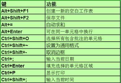 掌握Excel快捷键，轻松玩转表格图（提升工作效率）