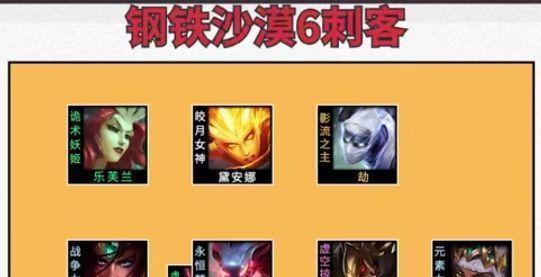lol后期最无解的英雄有哪些？如何应对这些英雄？