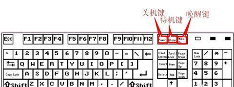 键盘快捷键使用大全？如何提高工作效率？