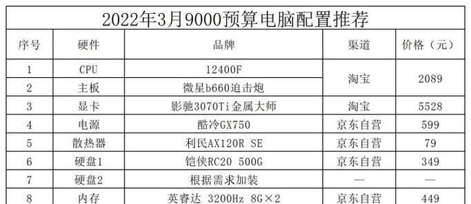组装台式电脑配置清单怎么制定？常见问题有哪些？