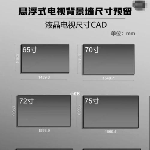 电视机尺寸规格表大全是什么？如何选择合适的电视机尺寸？