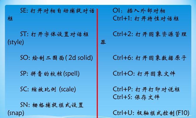 史上最全cad快捷键命令大全是什么？如何快速掌握？