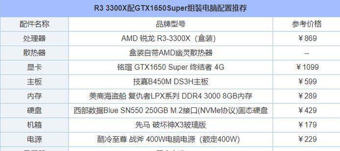 2023年组装台式电脑最佳配置是什么？如何选择合适的硬件？