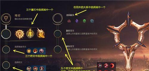 LOL符文怎么选择？详细图解介绍各符文特点及搭配方法？