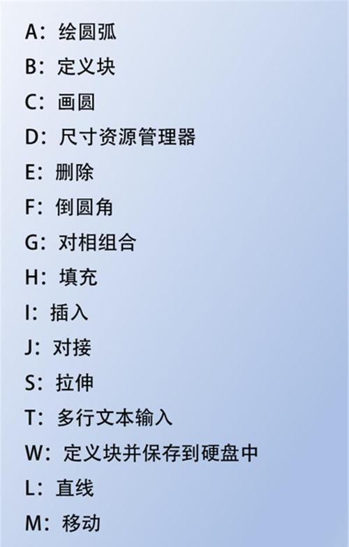 CAD快捷键命令大全有哪些？如何快速掌握？