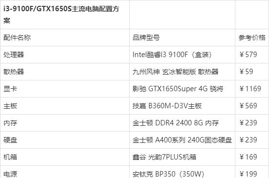 能玩gta5最便宜的笔记本多少钱？如何选购？